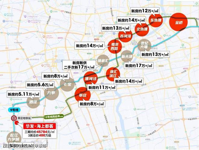 24年华发海上都荟)网站-楼盘详情-配套凯发k8国际登录华发海上都荟-上海(20(图14)