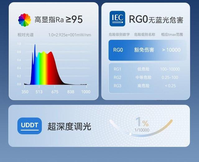 项大奖邦先生实力引领智能晾衣机风向凯发k8网站荣膺上海国际设计周三(图2)