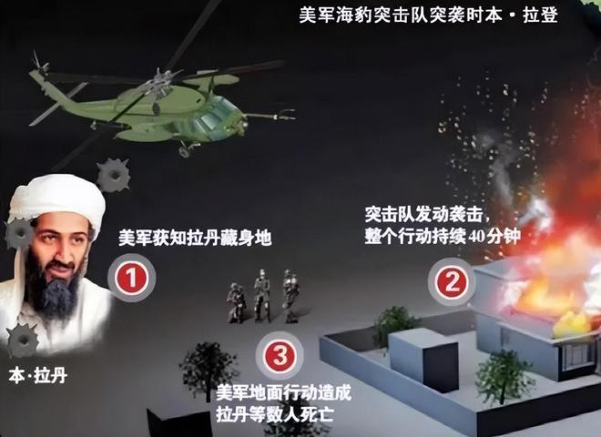密堡垒里近10年却因为一条晾衣绳暴露凯发k8入口本·拉登有多能藏？躲在秘(图10)