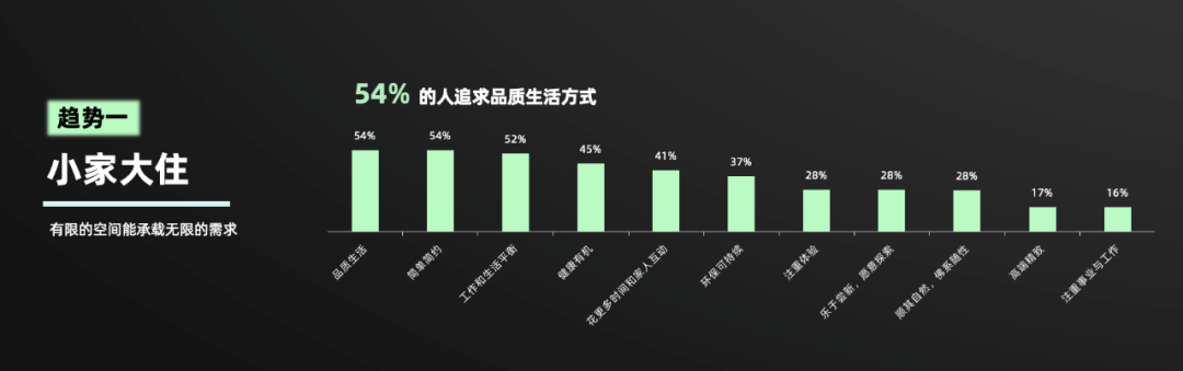 界以世界庄园标杆人居重塑湾区高品质置业逻辑凯发k8登录连续六年霸榜湾区销冠广佛新世(图3)