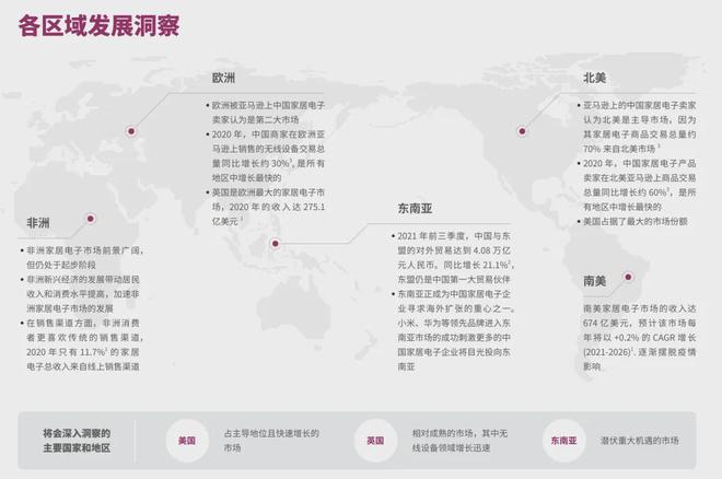 卖的前提是合作高ROI红人从工学椅到筋膜枪成为头部大(图11)
