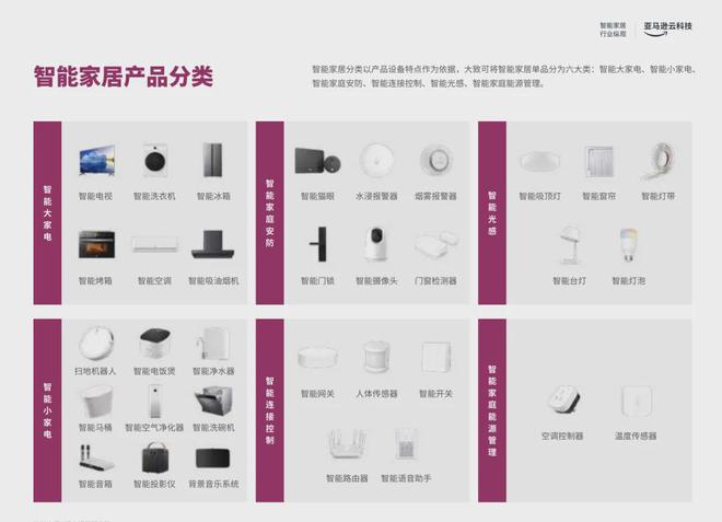 卖的前提是合作高ROI红人从工学椅到筋膜枪成为头部大(图13)