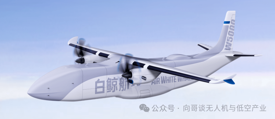 Q2版-大型固定翼货运无人机低空产业链头部企业2025(图14)
